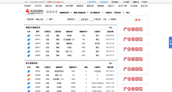 Desktop Screenshot of charter.csi.com.cn